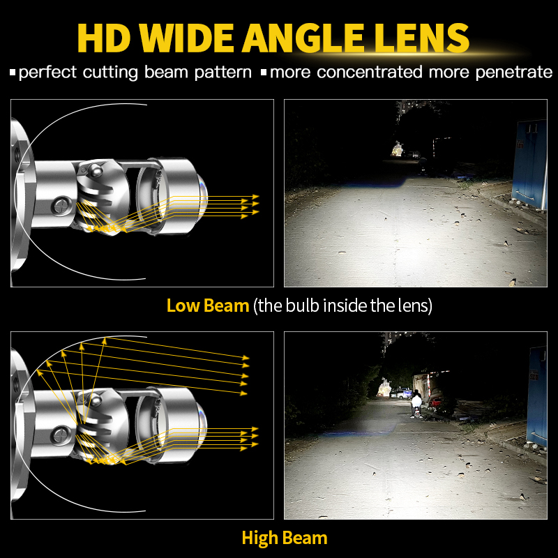 H4 HS1 LED Motorcycle Headligh - Home Cinema Projector review and price