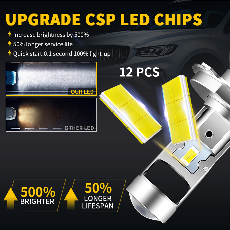 H4 HS1 LED Motorcycle Headligh - Home Cinema Projector review and price