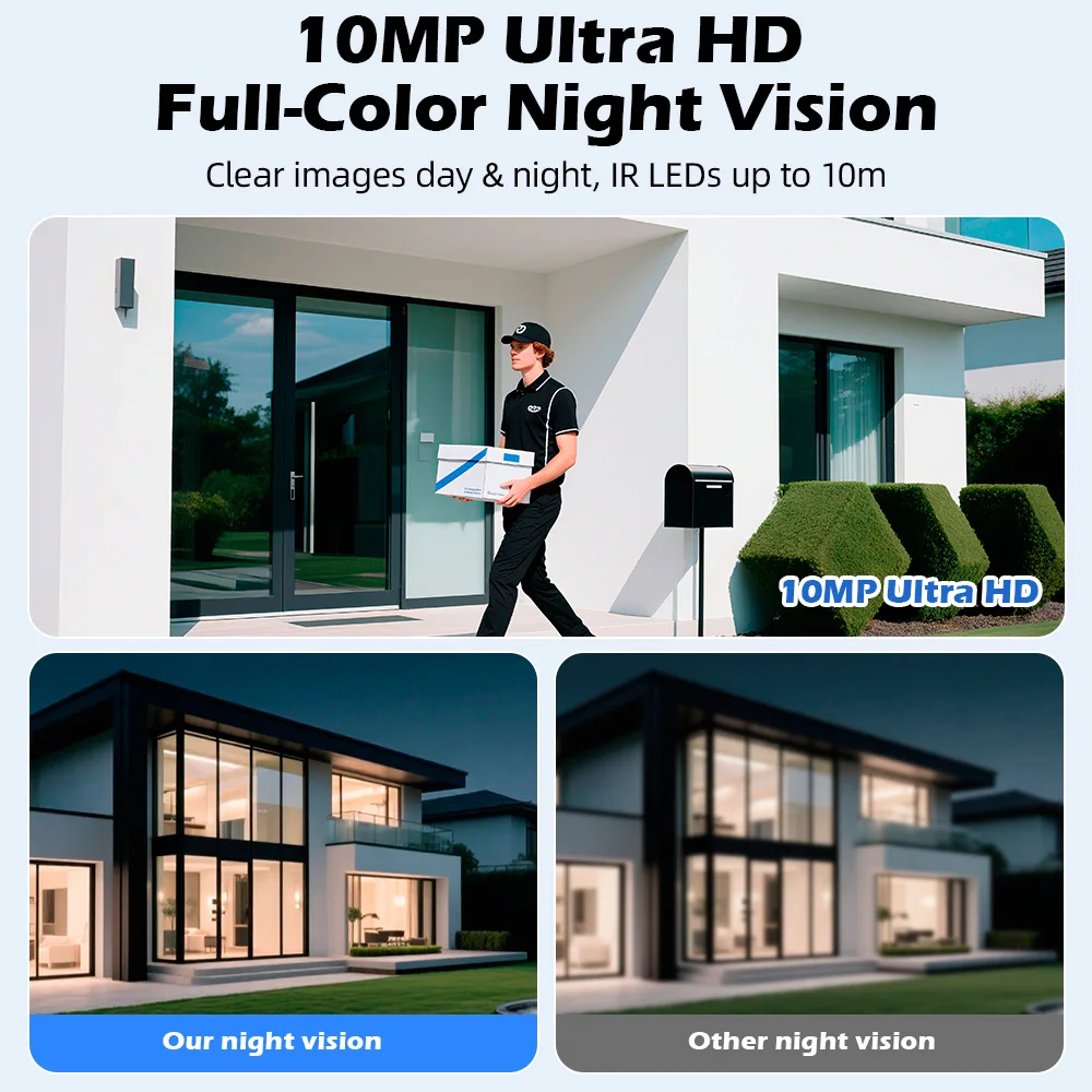 KERUI 5K 10MP HD Wifi PTZ  IP  - Home Cinema Wall Panels review and price