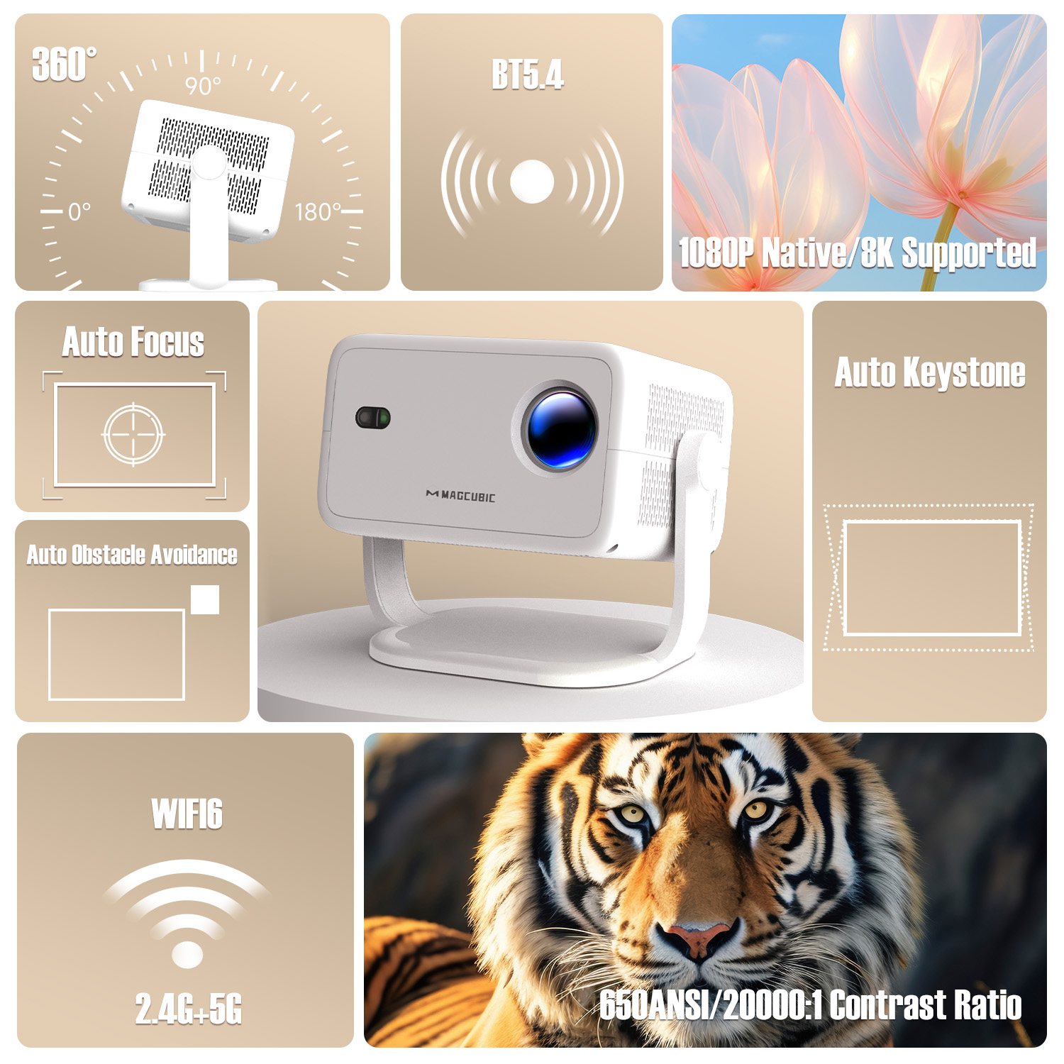 Magcubic 8K L018 Projector 650 - Home Cinema Setup review and price