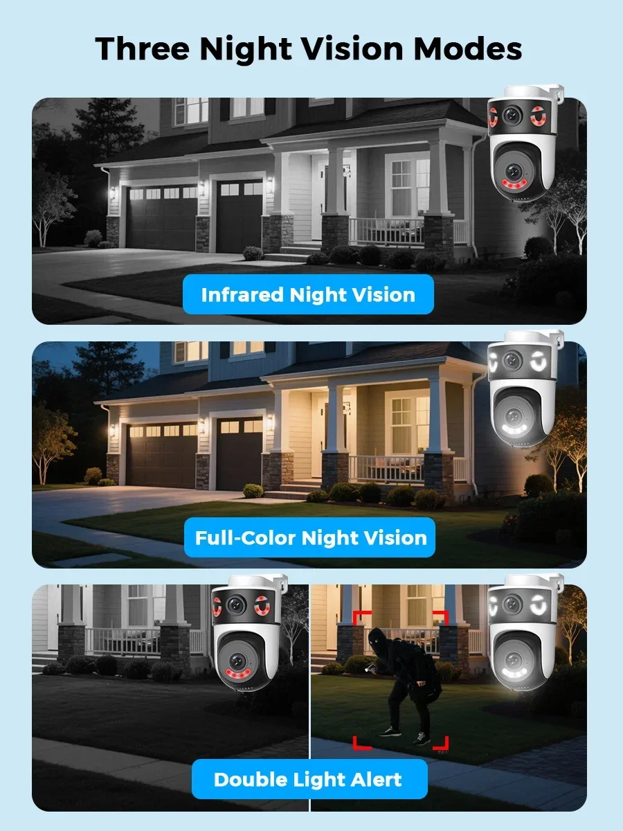 10MP 5K Dual Lens Dual Screens - Home Cinema Wall Panels review and price