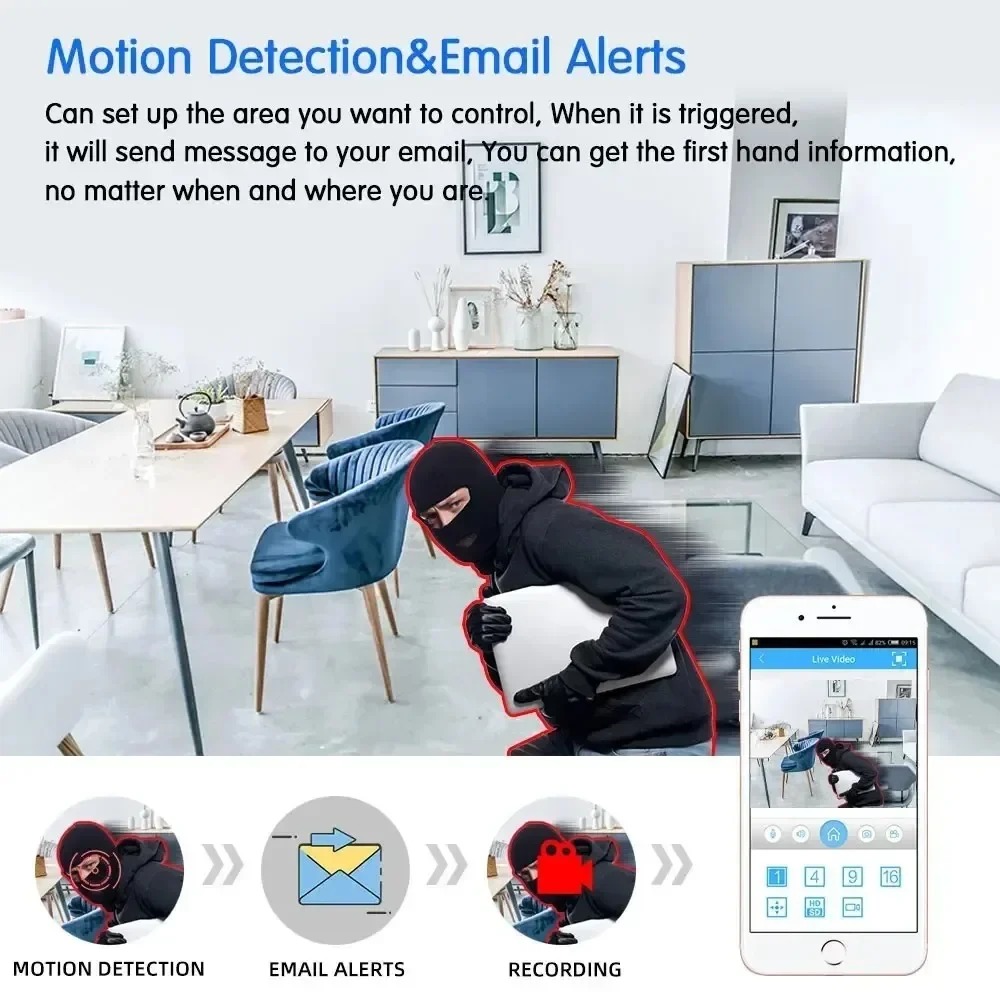 20MP Surveillance Wifi Camera  - Home Cinema Wall Panels review and price