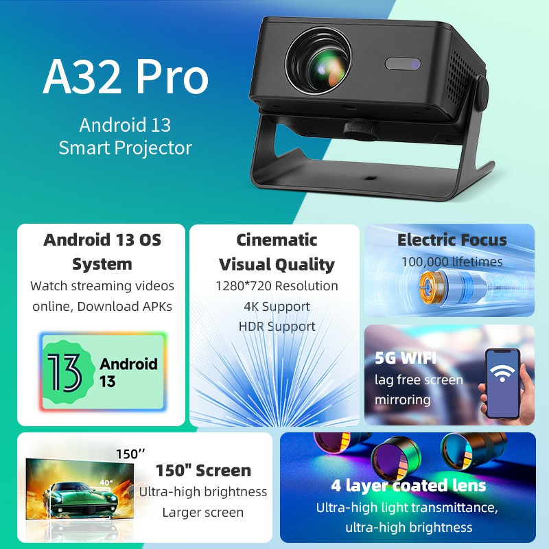 AUN A32 Pro Android 13 Project - Home Cinema Setup review and price