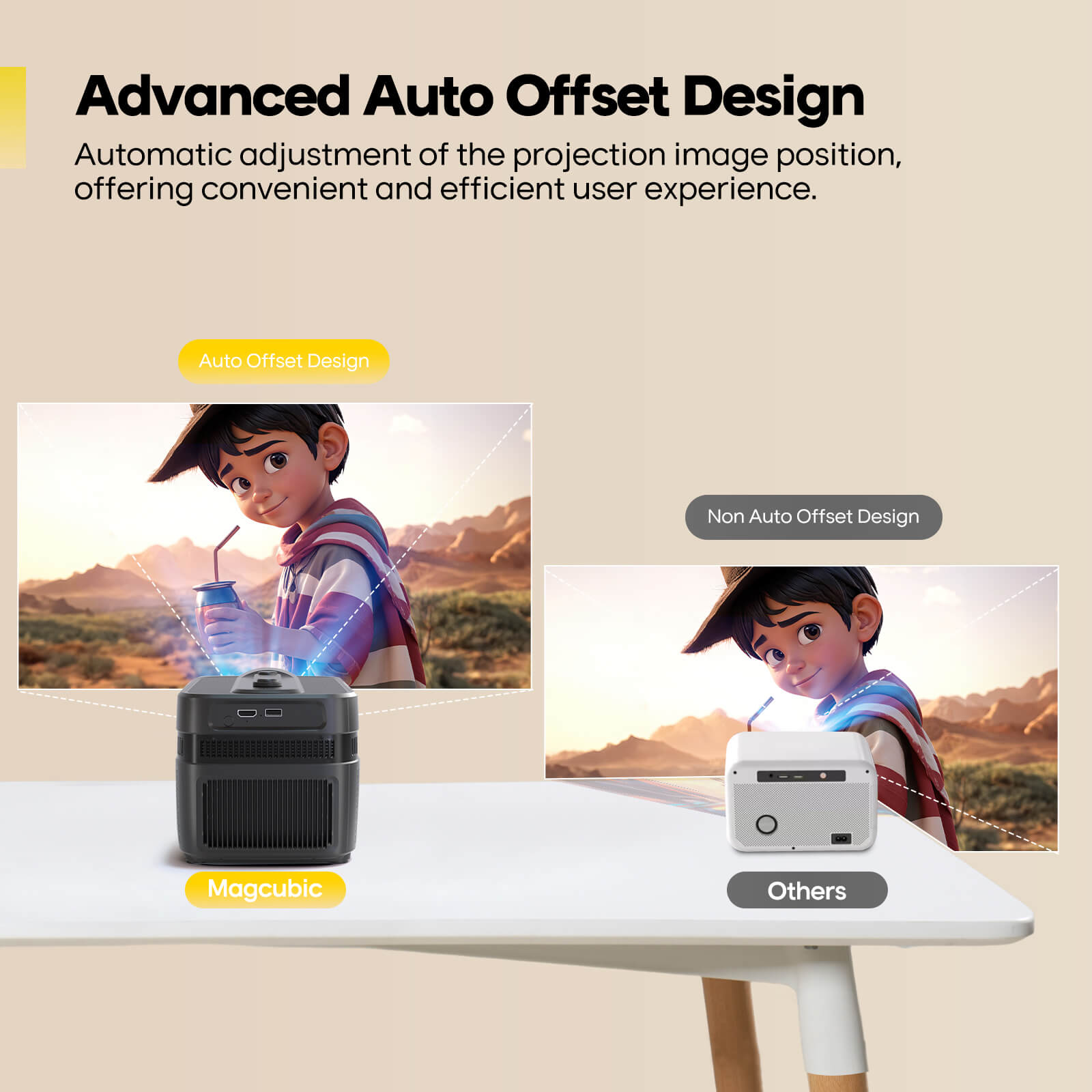 Magcubic Auto Focus Android 14 - Home Cinema Setup review and price