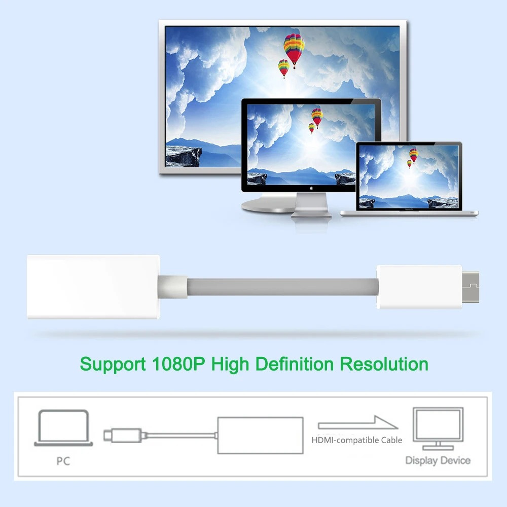 4K Mini Displayport To HDMI-co - Home Cinema Projector review and price