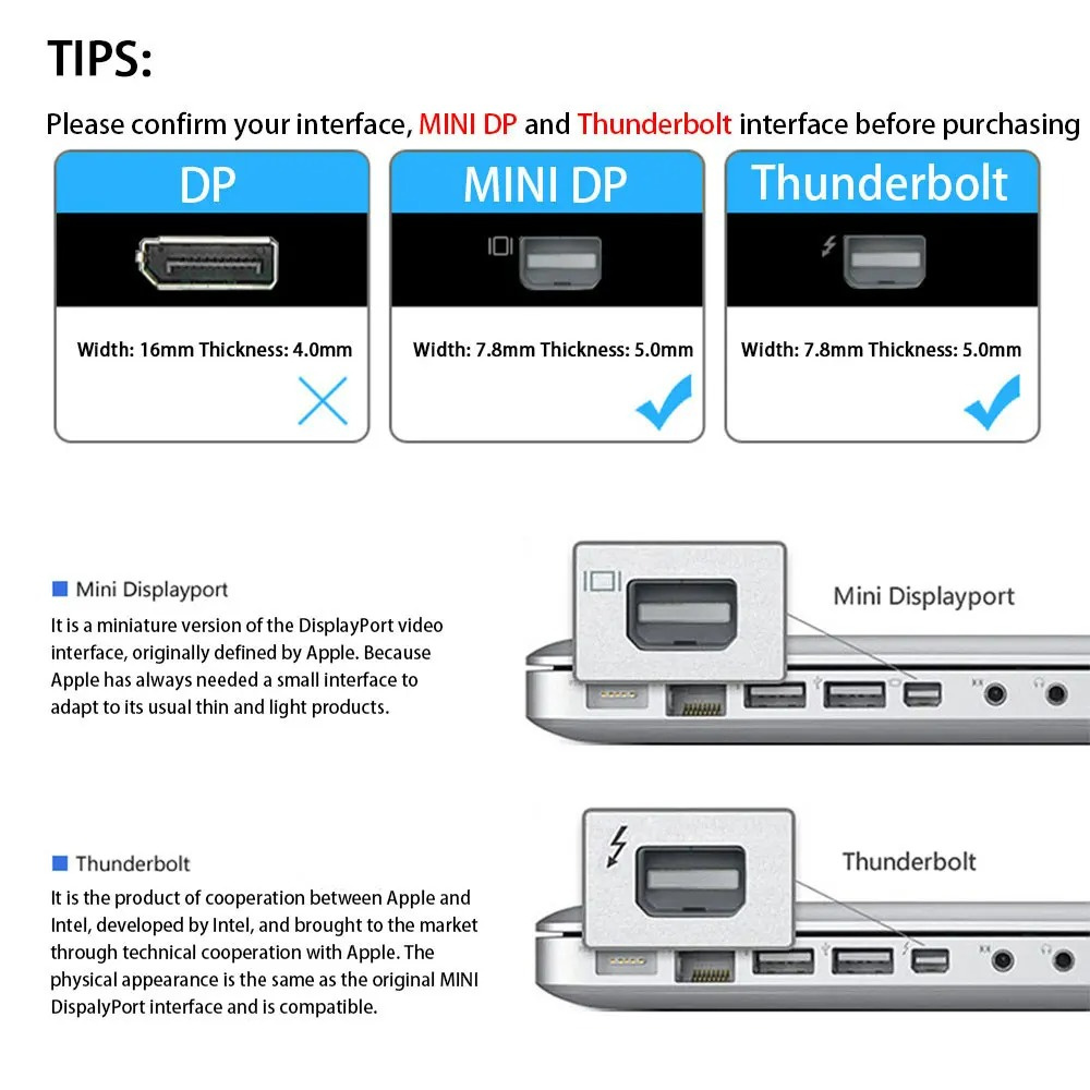 4K Mini Displayport To HDMI-co - Home Cinema Projector review and price