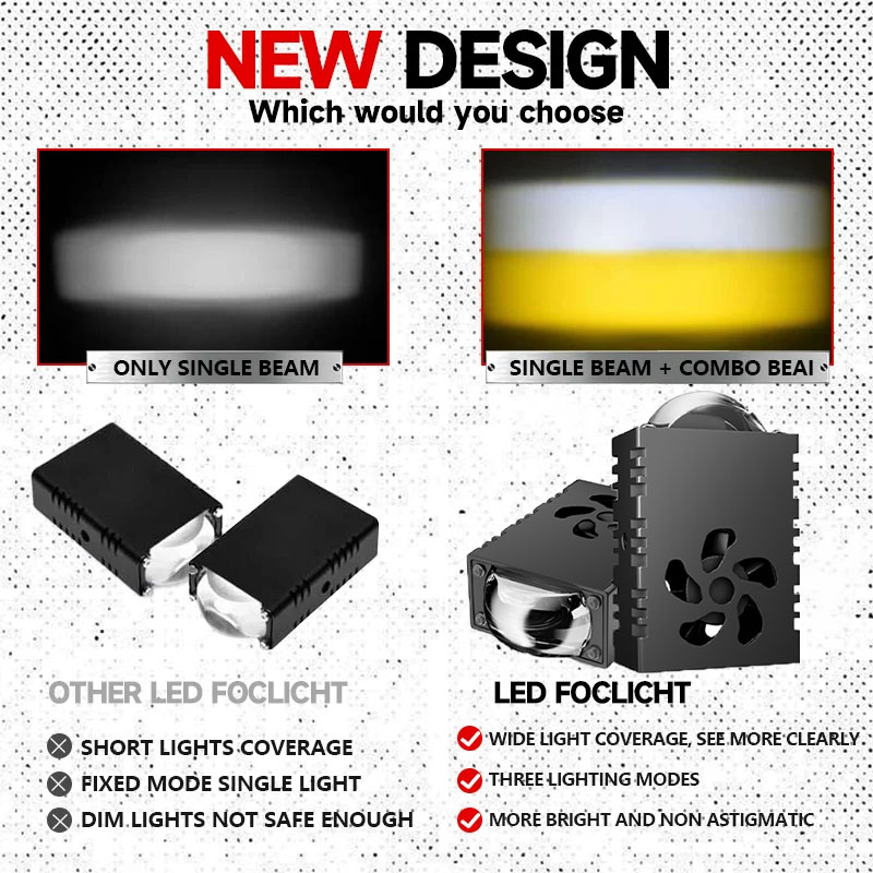 1PCS/2PCS Mini LED Driving Lig - Home Cinema Projector review and price