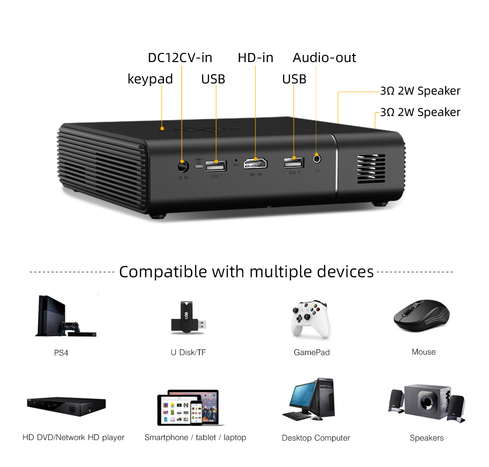 BYINTEK U30 Top Sale 3D 4K Pro - Home Cinema Projector review and price