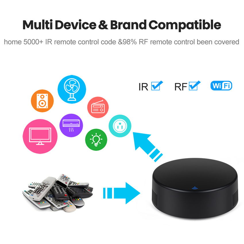Tuya Smart RF IR Remote Contro - Home Cinema Setup review and price