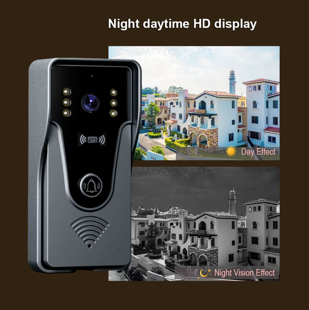 Tuya 1080P 7 Inch Color Touch  - Home Cinema Wall Panels review and price